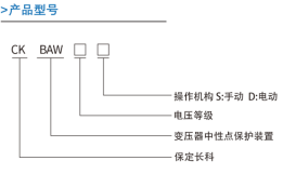 長科網(wǎng)站文案內(nèi)容備份10101.png
